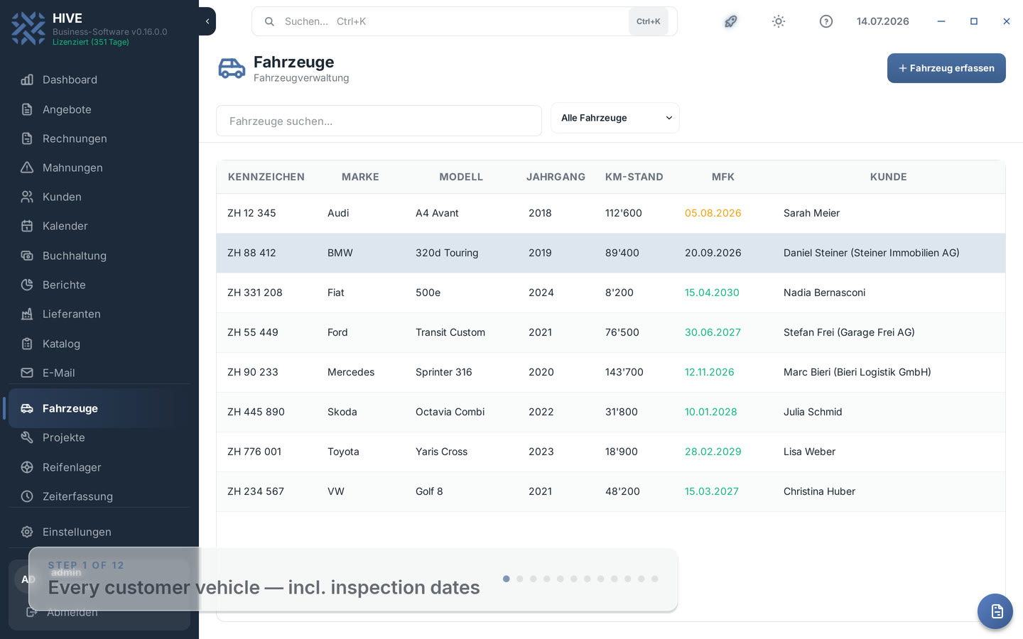 ERP for Automotive Businesses